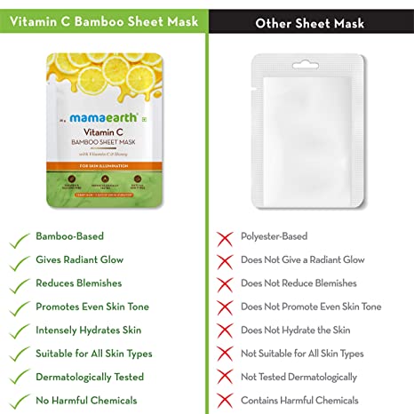 Mamaearth Vitamin C Bamboo Sheet Mask with Vitamin C and Honey for Skin Illumination Pack of 2-7